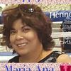 anaarango410